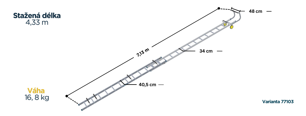 WERNER Stresni zebrik 4,33m detail 1